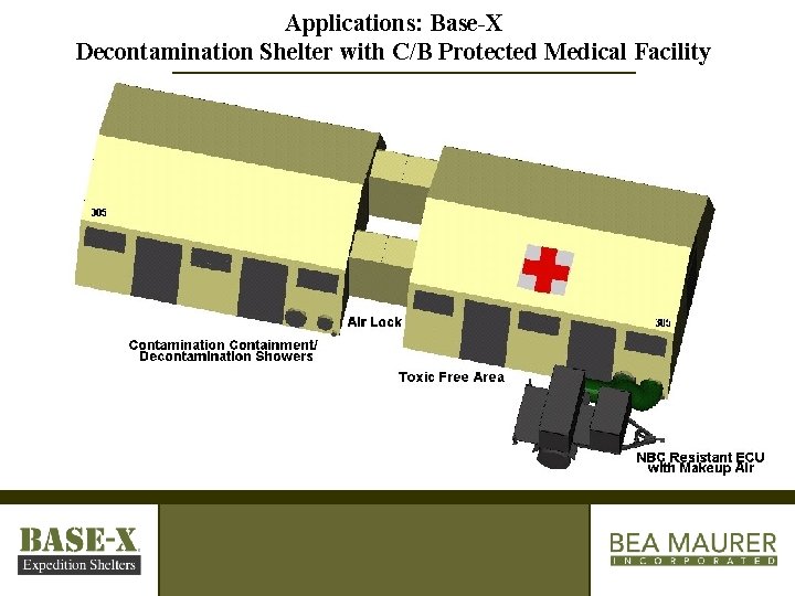 Applications: Base-X Decontamination Shelter with C/B Protected Medical Facility 
