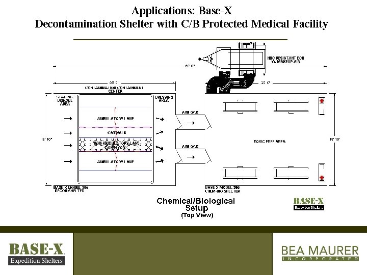 Applications: Base-X Decontamination Shelter with C/B Protected Medical Facility 