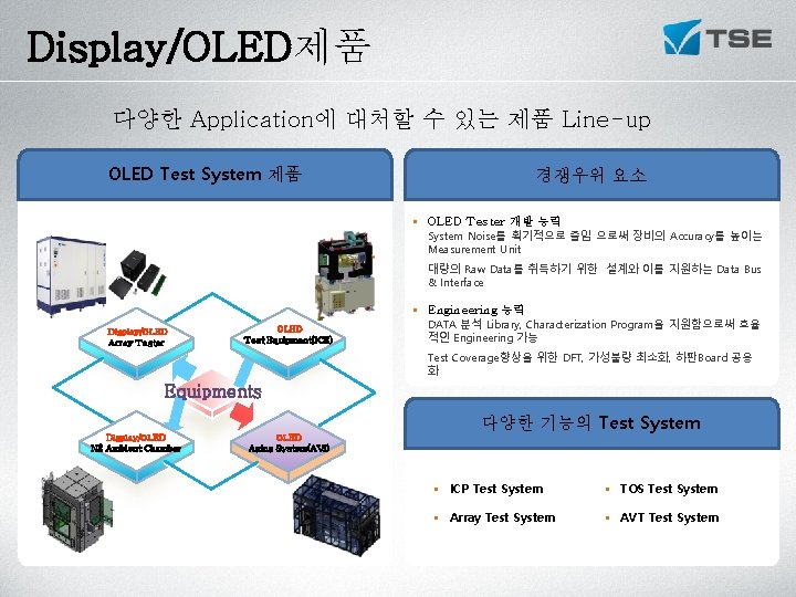 Display/OLED제품 다양한 Application에 대처할 수 있는 제품 Line-up OLED Test System 제품 경쟁우위 요소 Display/OLED제품 다양한 Application에 대처할 수 있는 제품 Line-up OLED Test System 제품 경쟁우위 요소