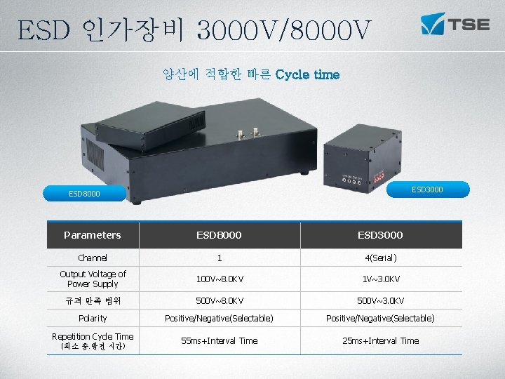 ESD 인가장비 3000 V/8000 V 양산에 적합한 빠른 Cycle time ESD 3000 ESD 8000 ESD 인가장비 3000 V/8000 V 양산에 적합한 빠른 Cycle time ESD 3000 ESD 8000