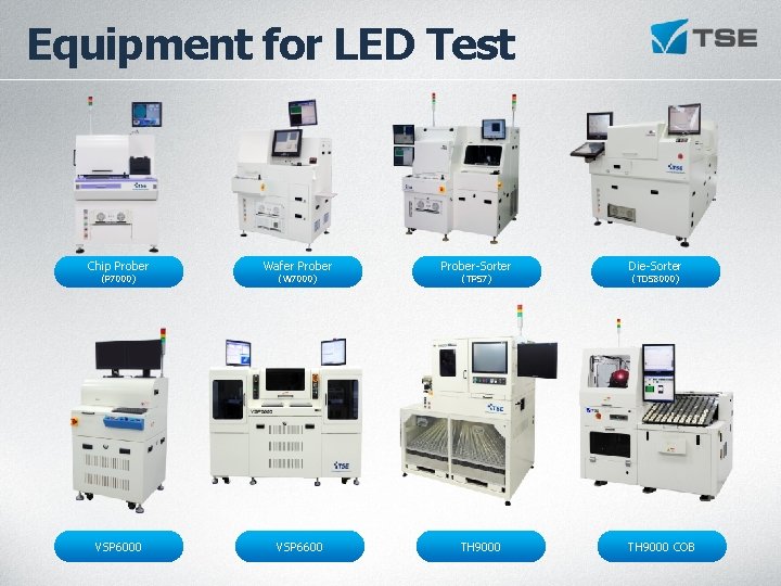 Equipment for LED Test Chip Prober Wafer Prober VSP 6000 VSP 6600 (P 7000) Equipment for LED Test Chip Prober Wafer Prober VSP 6000 VSP 6600 (P 7000)