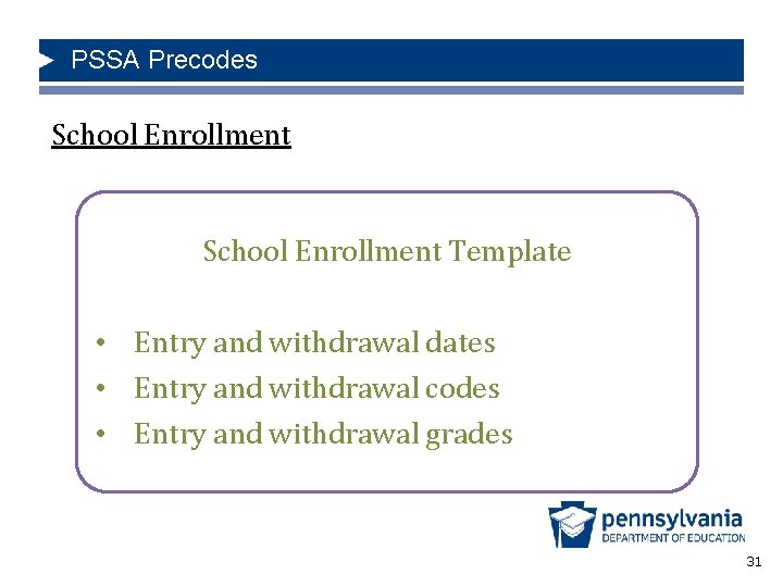 PSSA Precodes School Enrollment Template • Entry and withdrawal dates • Entry and withdrawal