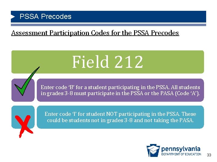 PSSA Precodes Assessment Participation Codes for the PSSA Precodes Field 212 Enter code ‘B’