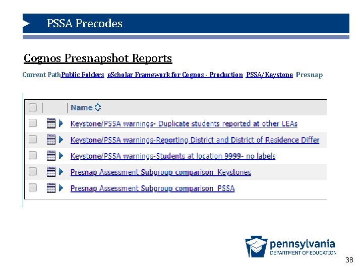 PSSA Precodes How PIMS Winter Data Labels Data Collection for the. Affects Keystone. Precode