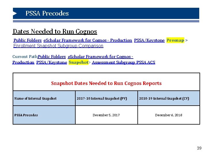 PSSA Precodes How PIMS Winter Data Labels Data Collection for the. Affects Keystone. Precode
