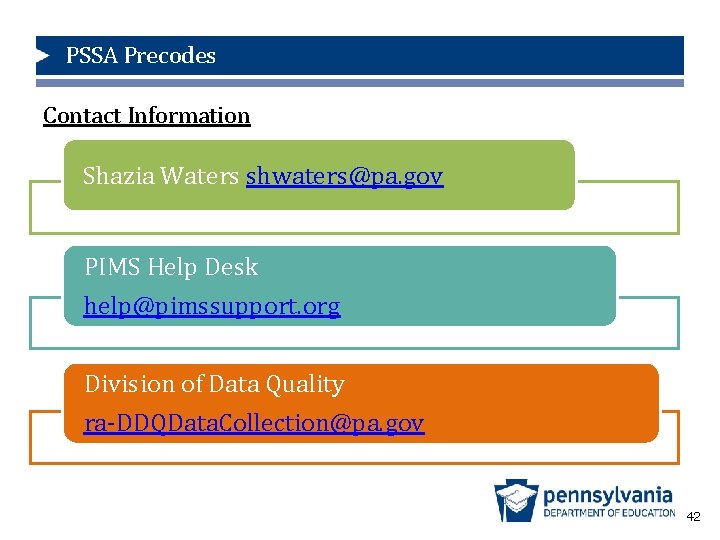 PSSA Precodes Contact Information Shazia Waters shwaters@pa. gov PIMS Help Desk help@pimssupport. org Division