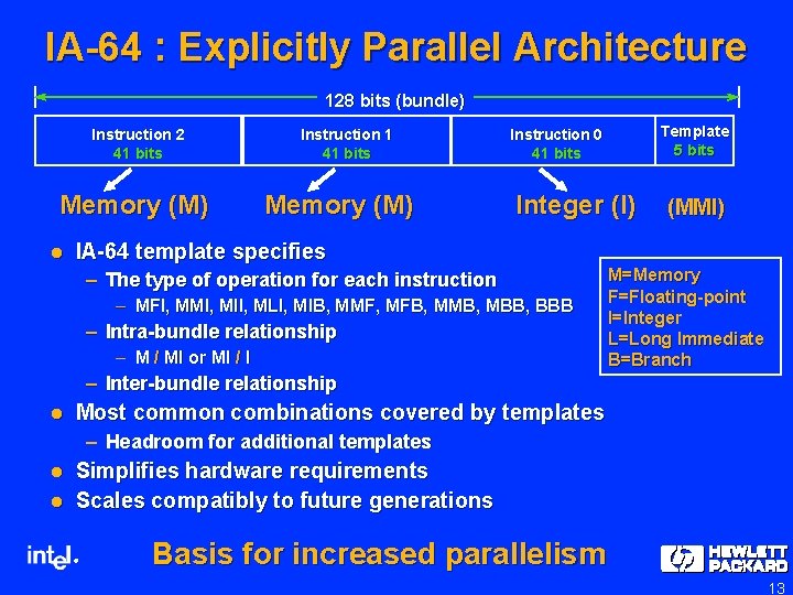 IA-64 : Explicitly Parallel Architecture 128 bits (bundle) Instruction 2 41 bits Memory (M) IA-64 : Explicitly Parallel Architecture 128 bits (bundle) Instruction 2 41 bits Memory (M)