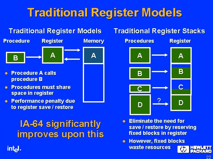 Traditional Register Models Traditional Register Stacks Procedure Register Memory Procedures Register B A A