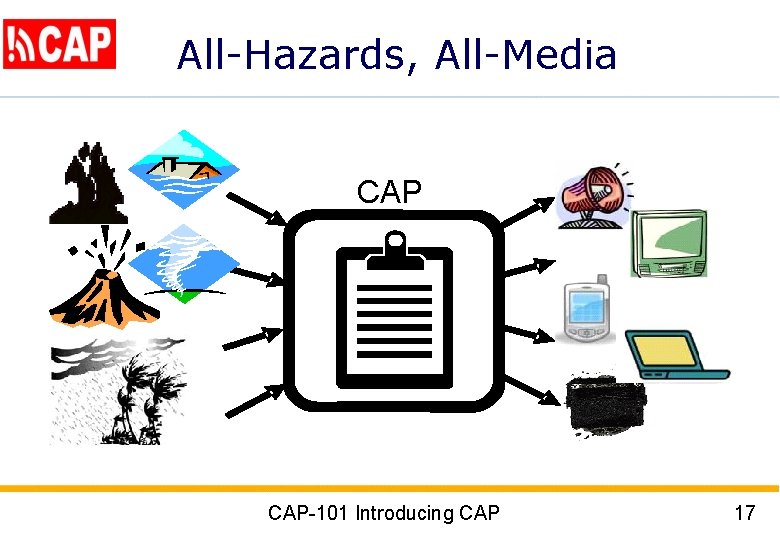 All-Hazards, All-Media CAP-101 Introducing CAP 17 