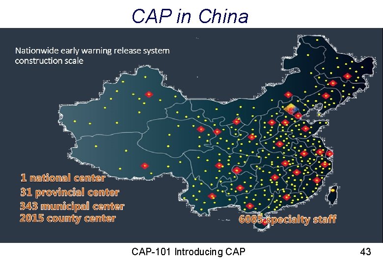 CAP in China CAP-101 Introducing CAP 43 