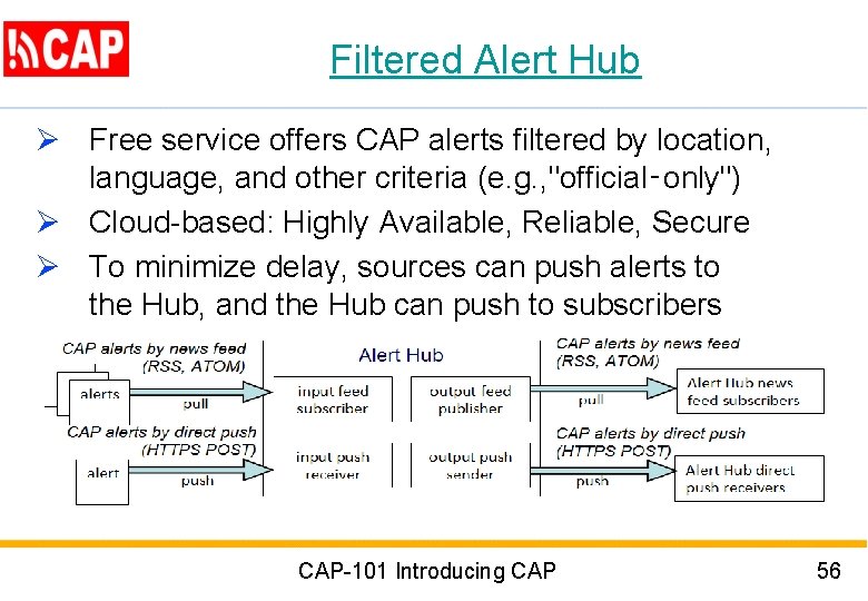 Filtered Alert Hub Ø Free service offers CAP alerts filtered by location, language, and