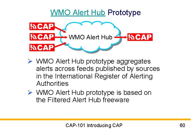 WMO Alert Hub Prototype Ø WMO Alert Hub prototype aggregates alerts across feeds published