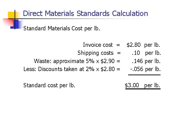 Direct Materials Standards Calculation Standard Materials Cost per lb. Invoice cost = Shipping costs