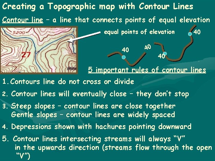Creating a Topographic map with Contour Lines Contour line – a line that connects