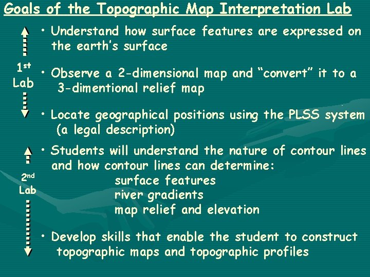 Goals of the Topographic Map Interpretation Lab • Understand how surface features are expressed