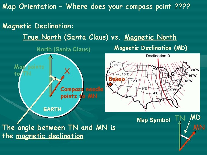 Map Orientation – Where does your compass point ? ? Magnetic Declination: True North
