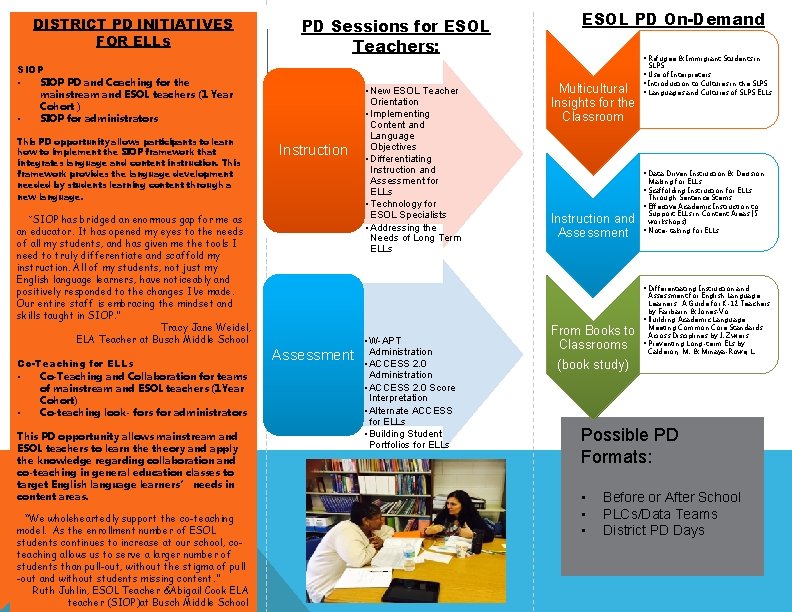 DISTRICT PD INITIATIVES FOR ELLs PD Sessions for ESOL Teachers: This PD opportunity allows