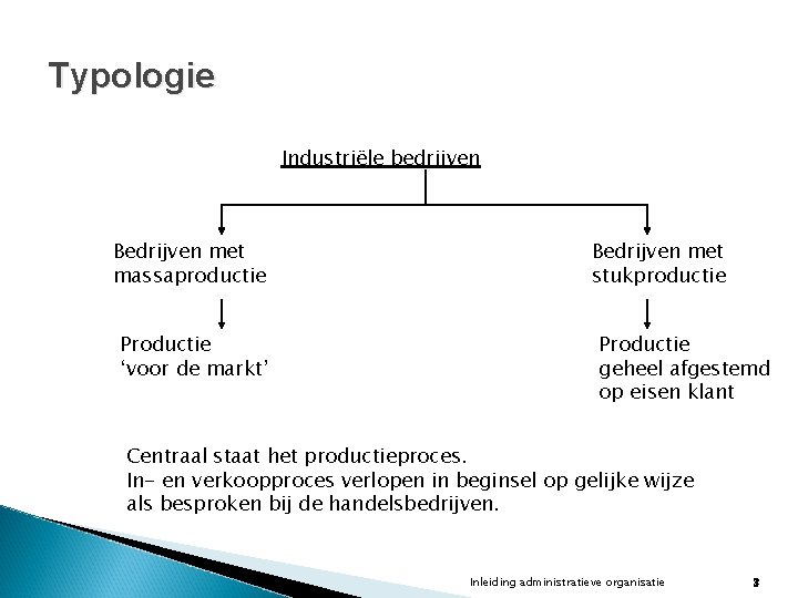 Typologie Industriële bedrijven Bedrijven met massaproductie Productie ‘voor de markt’ Bedrijven met stukproductie Productie Typologie Industriële bedrijven Bedrijven met massaproductie Productie ‘voor de markt’ Bedrijven met stukproductie Productie