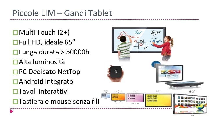 Piccole LIM – Gandi Tablet � Multi Touch (2+) � Full HD, ideale 65”