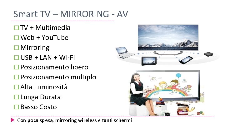 Smart TV – MIRRORING - AV � TV + Multimedia � Web + You.