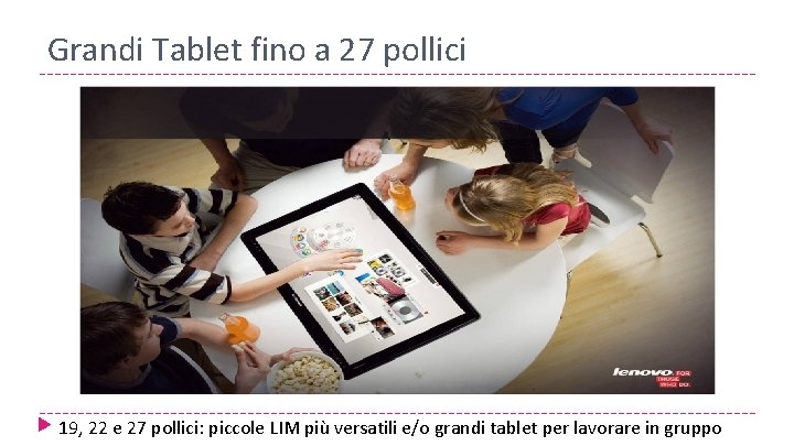 Grandi Tablet fino a 27 pollici 19, 22 e 27 pollici: piccole LIM più