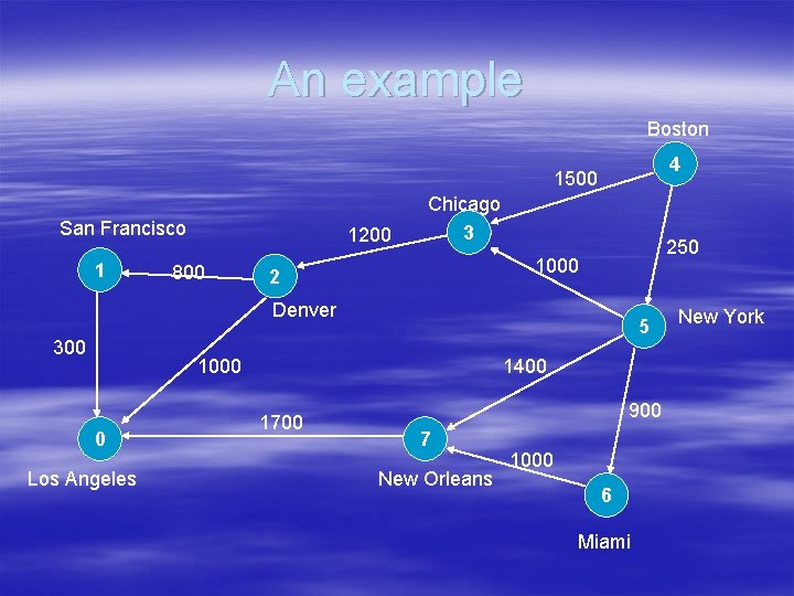 An example Boston 4 1500 San Francisco 1 1200 800 Chicago 3 250 1000