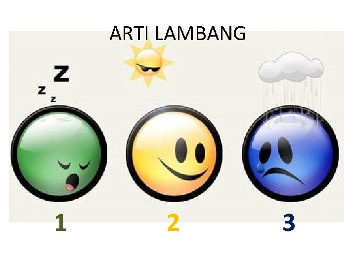 ARTI LAMBANG 1 2 3 