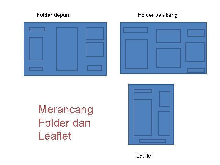 Folder depan Folder belakang Merancang Folder dan Leaflet 