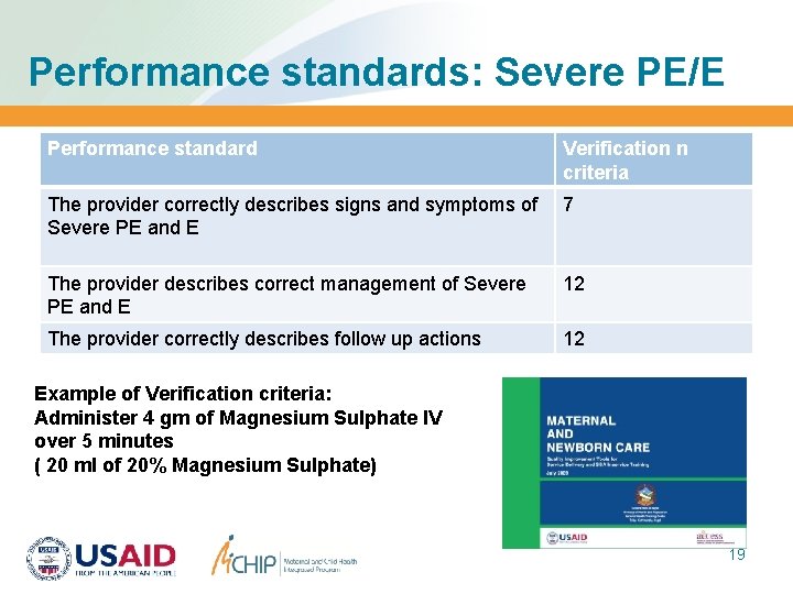 Performance standards: Severe PE/E Performance standard Verification n criteria The provider correctly describes signs