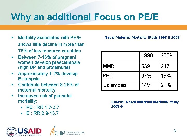 Why an additional Focus on PE/E § § § Mortality associated with PE/E shows