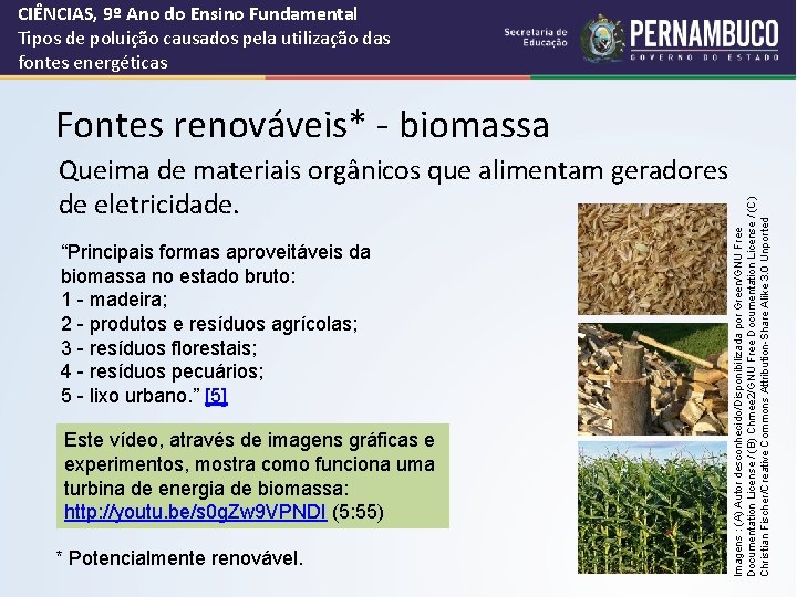 CIÊNCIAS, 9º Ano do Ensino Fundamental Tipos de poluição causados pela utilização das fontes