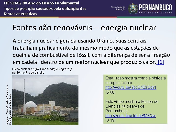 CIÊNCIAS, 9º Ano do Ensino Fundamental Tipos de poluição causados pela utilização das fontes
