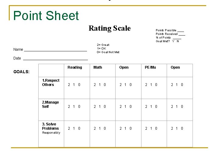 Point Sheet Rating Scale Name ________________ Date ________________ Reading Points Possible ____ Points Received