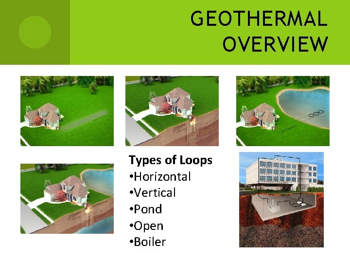 GEOTHERMAL OVERVIEW Types of Loops • Horizontal • Vertical • Pond • Open •