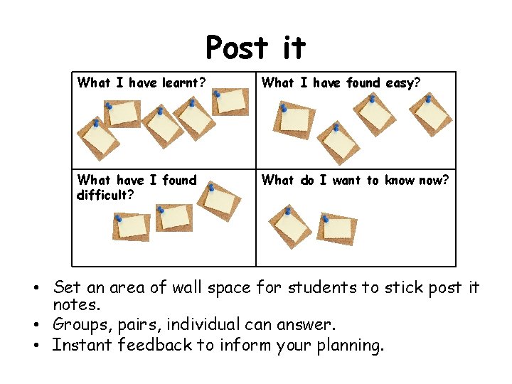 Post it What I have learnt? What I have found easy? ? What have Post it What I have learnt? What I have found easy? ? What have