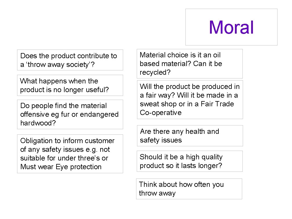 Moral Does the product contribute to a ‘throw away society’? What happens when the