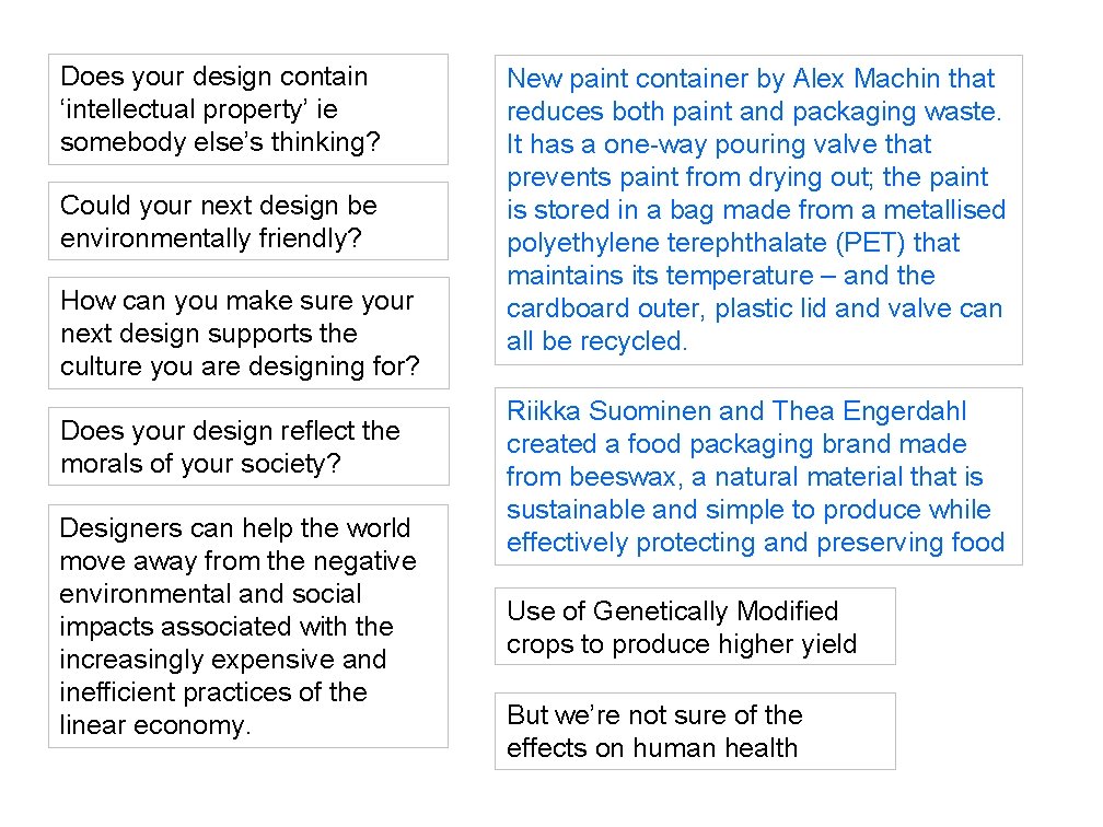 Does your design contain ‘intellectual property’ ie somebody else’s thinking? Could your next design