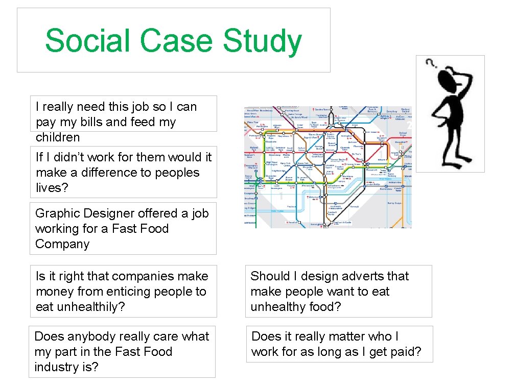 Social Case Study I really need this job so I can pay my bills