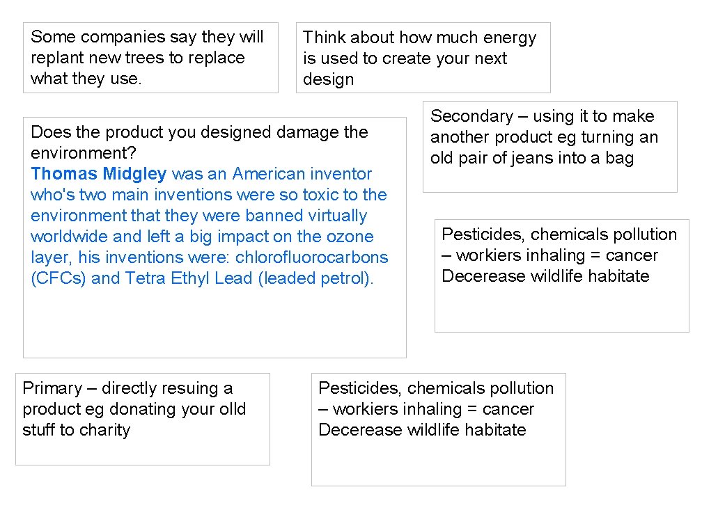 Some companies say they will replant new trees to replace what they use. Think