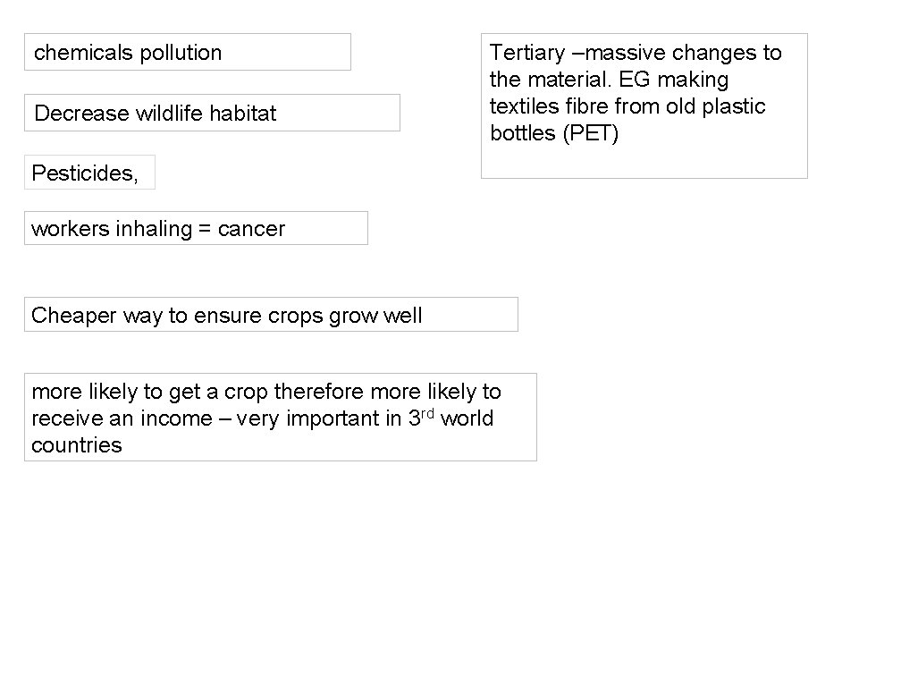 chemicals pollution Decrease wildlife habitat Tertiary –massive changes to the material. EG making textiles