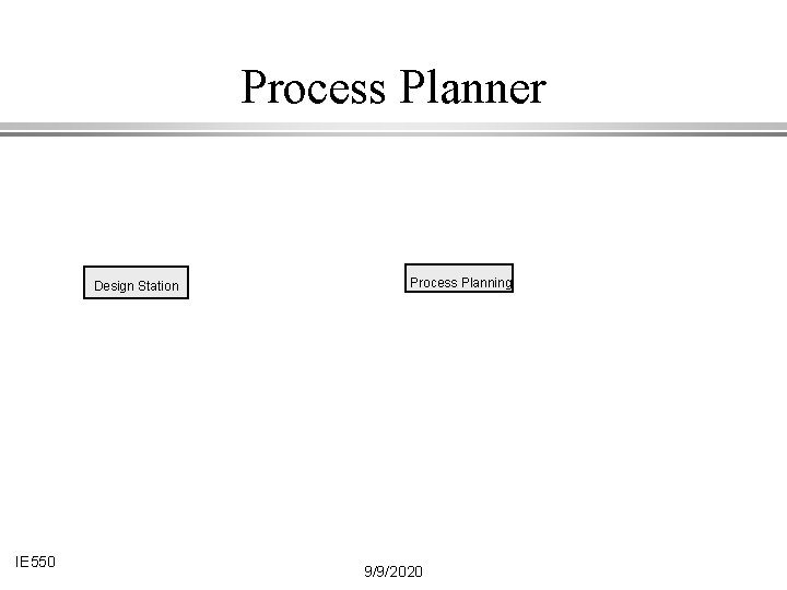 Process Planner Design Station IE 550 Process Planning 9/9/2020 