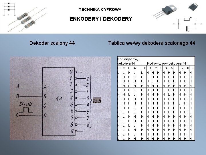 TECHNIKA CYFROWA ENKODERY I DEKODERY Dekoder scalony 44 Tablica we/wy dekodera scalonego 44 Kod