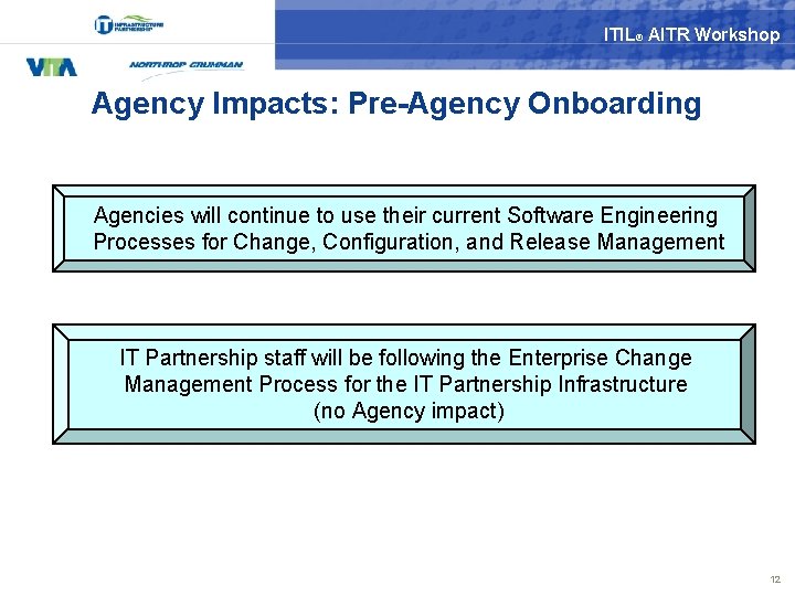 ITIL® AITR Workshop Agency Impacts: Pre-Agency Onboarding Agencies will continue to use their current