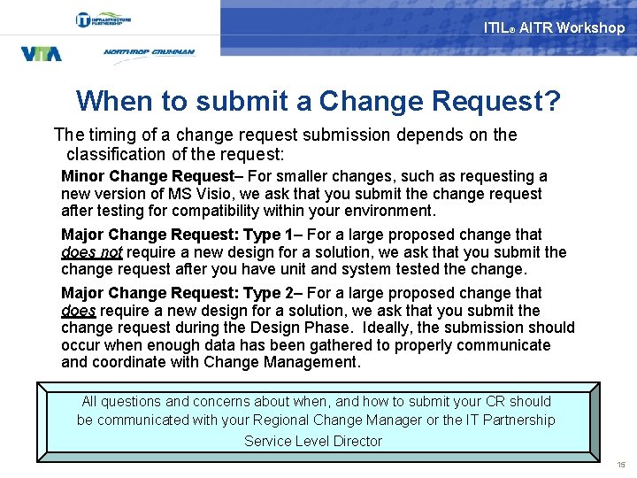 ITIL® AITR Workshop When to submit a Change Request? The timing of a change