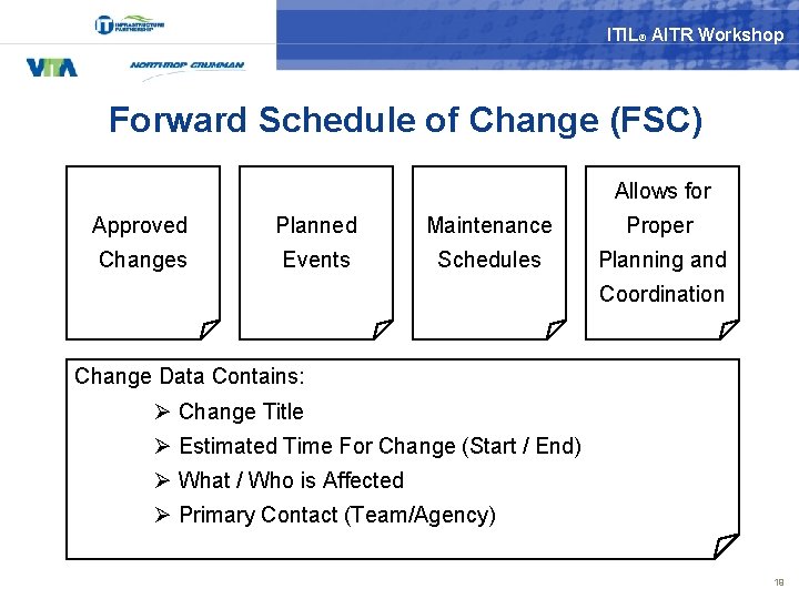 ITIL® AITR Workshop Forward Schedule of Change (FSC) Allows for Approved Planned Maintenance Proper