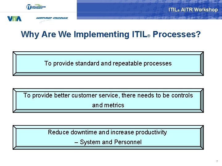 ITIL® AITR Workshop Why Are We Implementing ITIL® Processes? To provide standard and repeatable