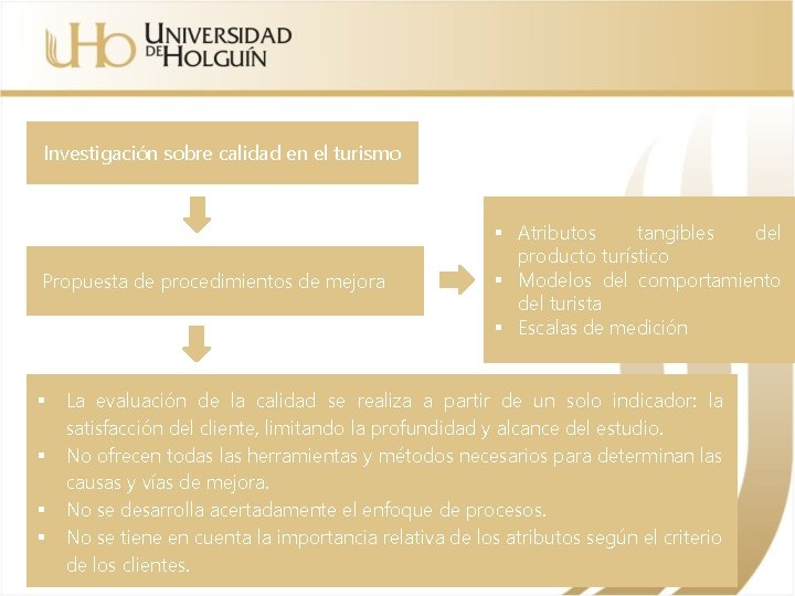 Investigación sobre calidad en el turismo Aspectos de evaluación y control de la Propuesta