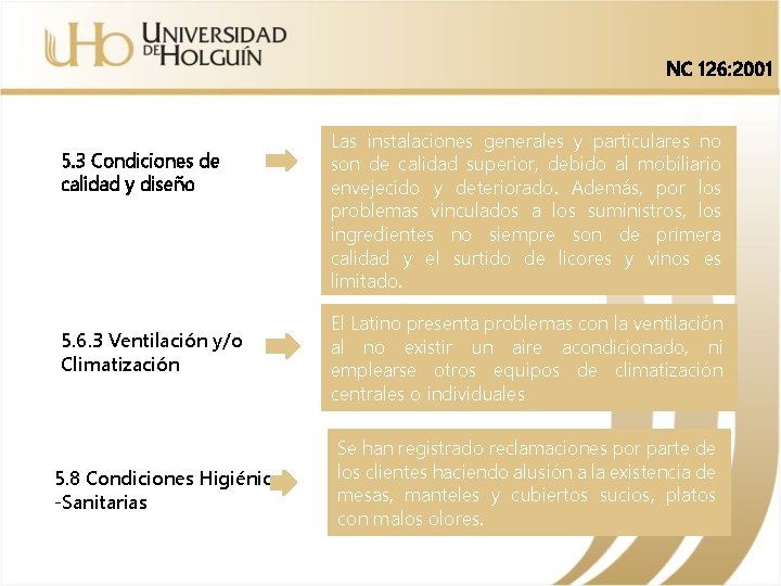 NC 126: 2001 5. 3 Condiciones de calidad y diseño 5. 6. 3 Ventilación