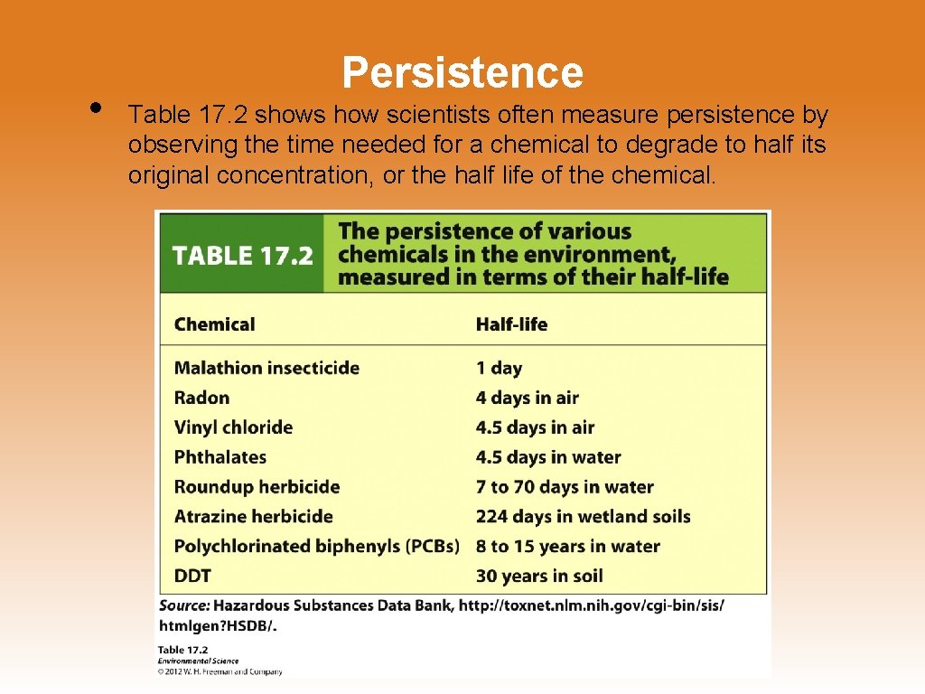  • Persistence Table 17. 2 shows how scientists often measure persistence by observing