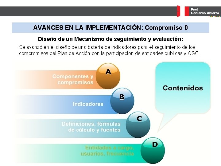 AVANCES EN LA IMPLEMENTACIÓN: Compromiso 0 Diseño de un Mecanismo de seguimiento y evaluación: